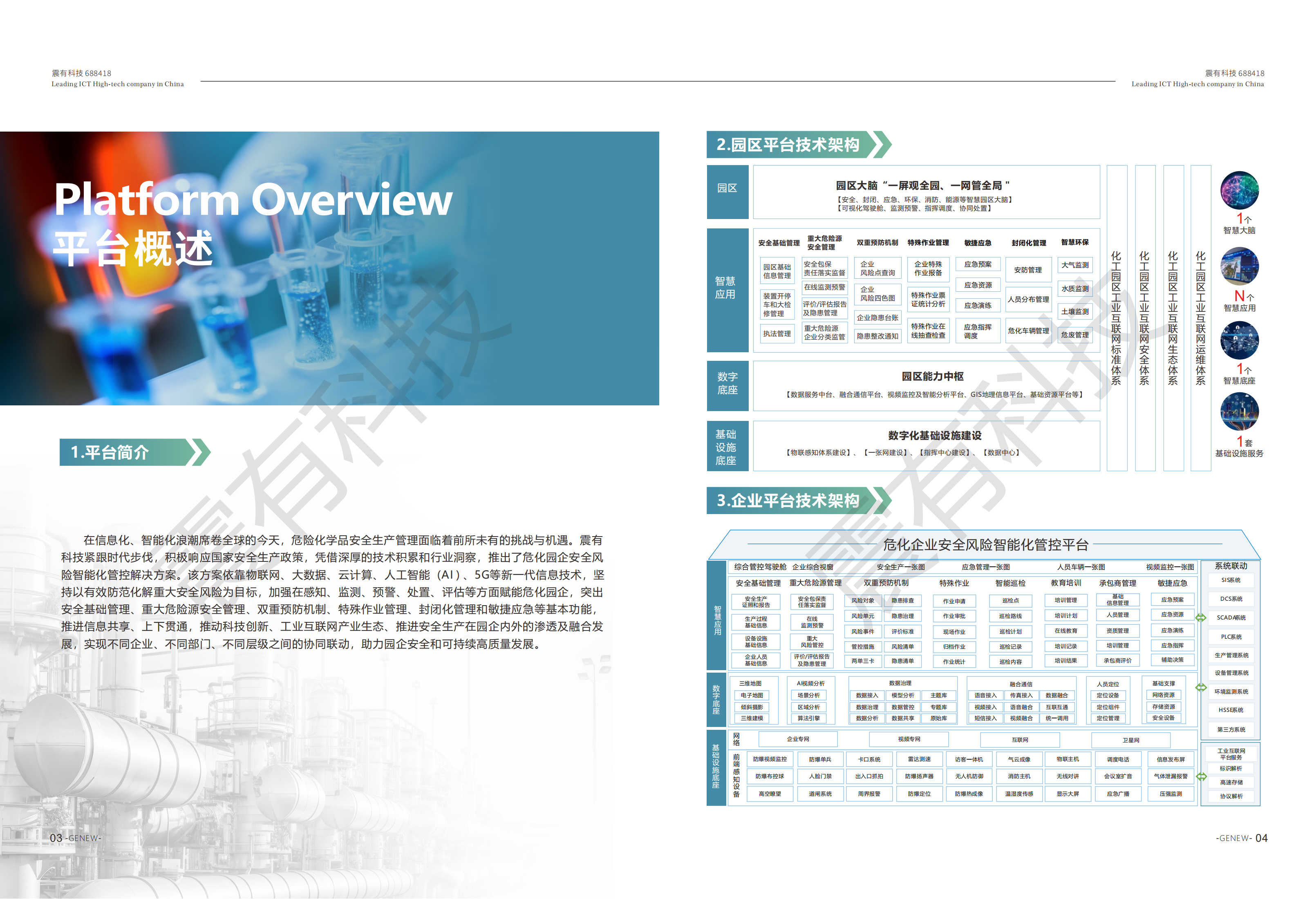 危化园企安全风险智能化管控平台解决方案