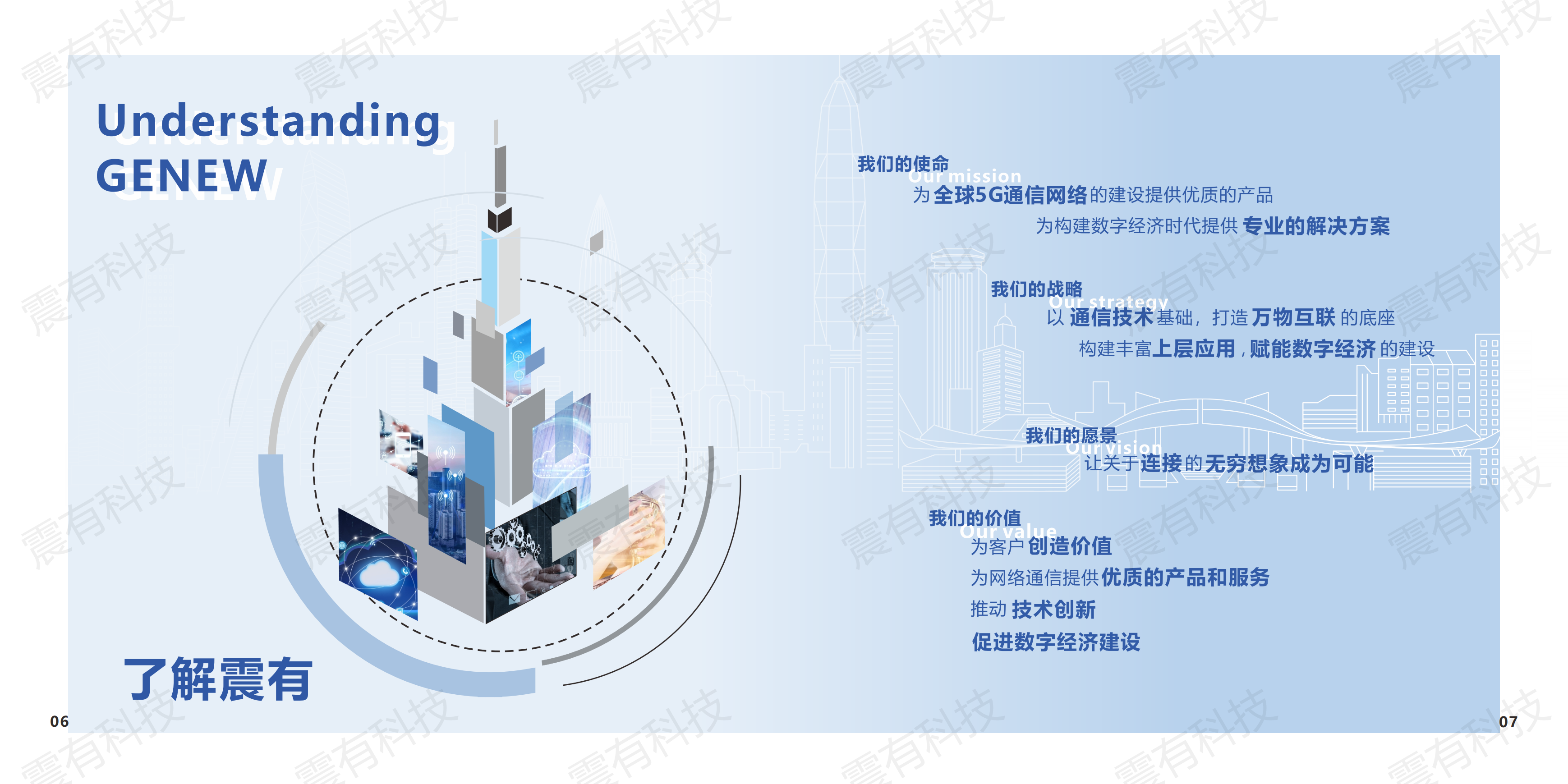 专网整体介绍