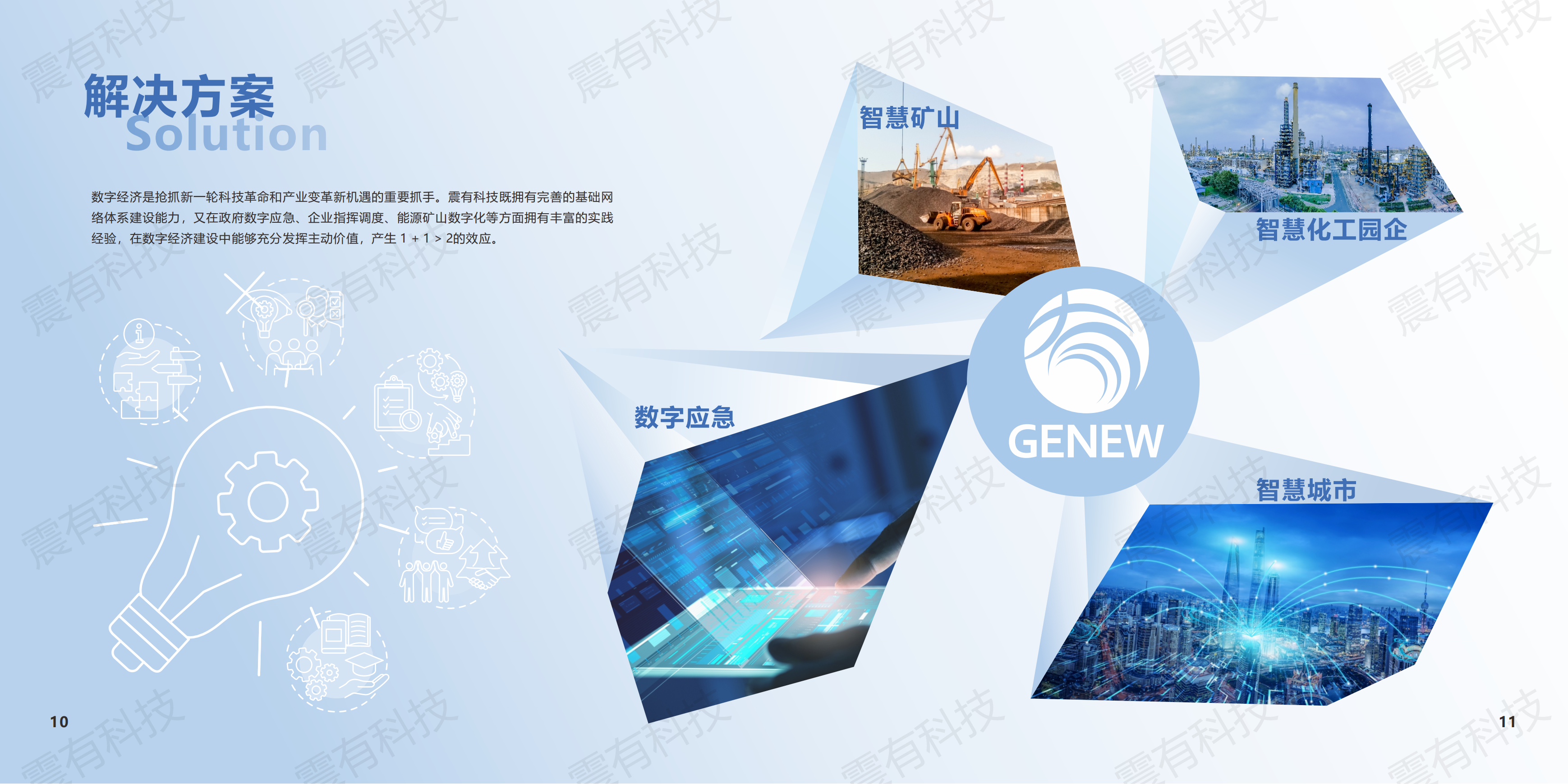 专网整体介绍