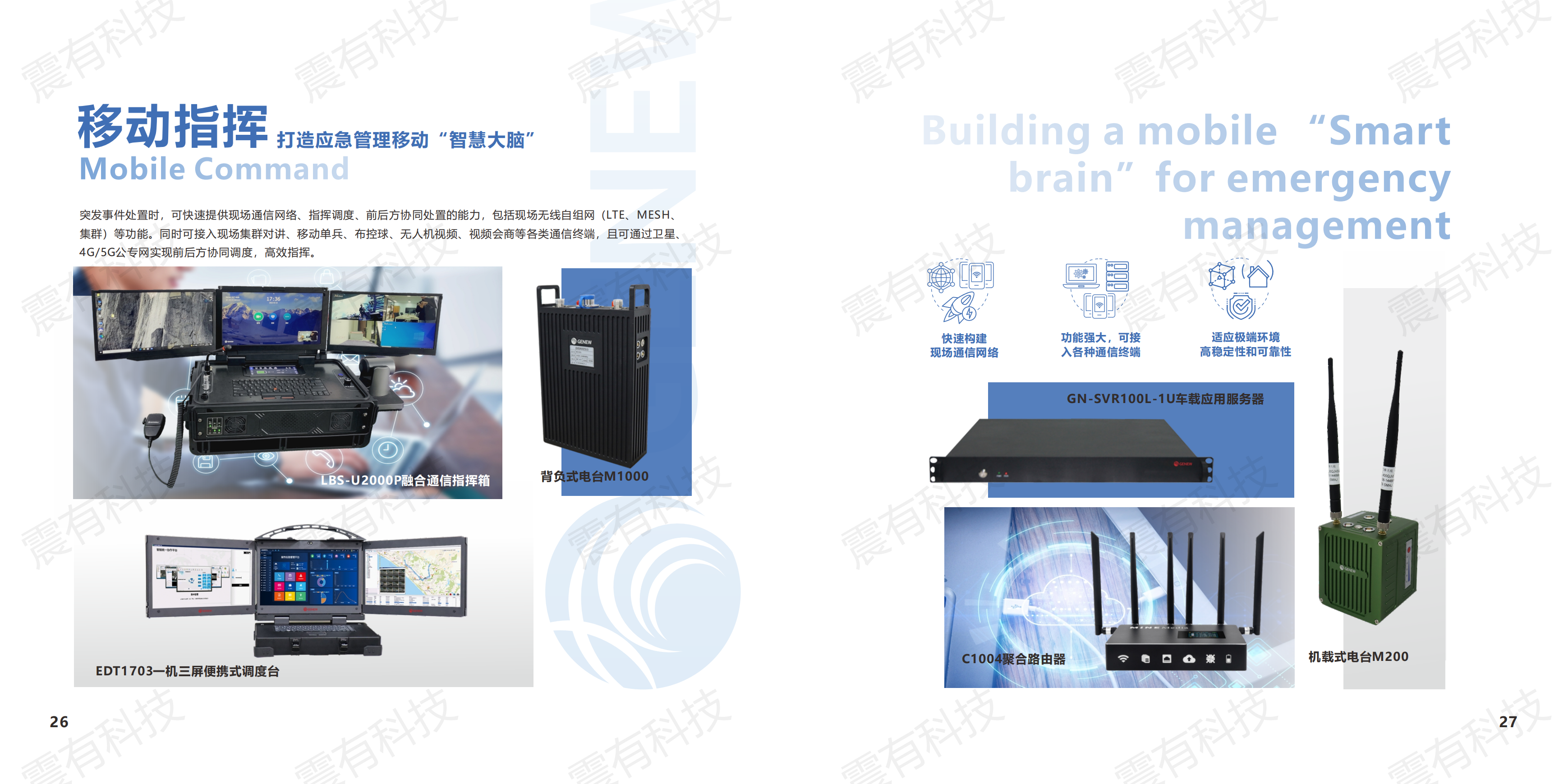 专网整体介绍