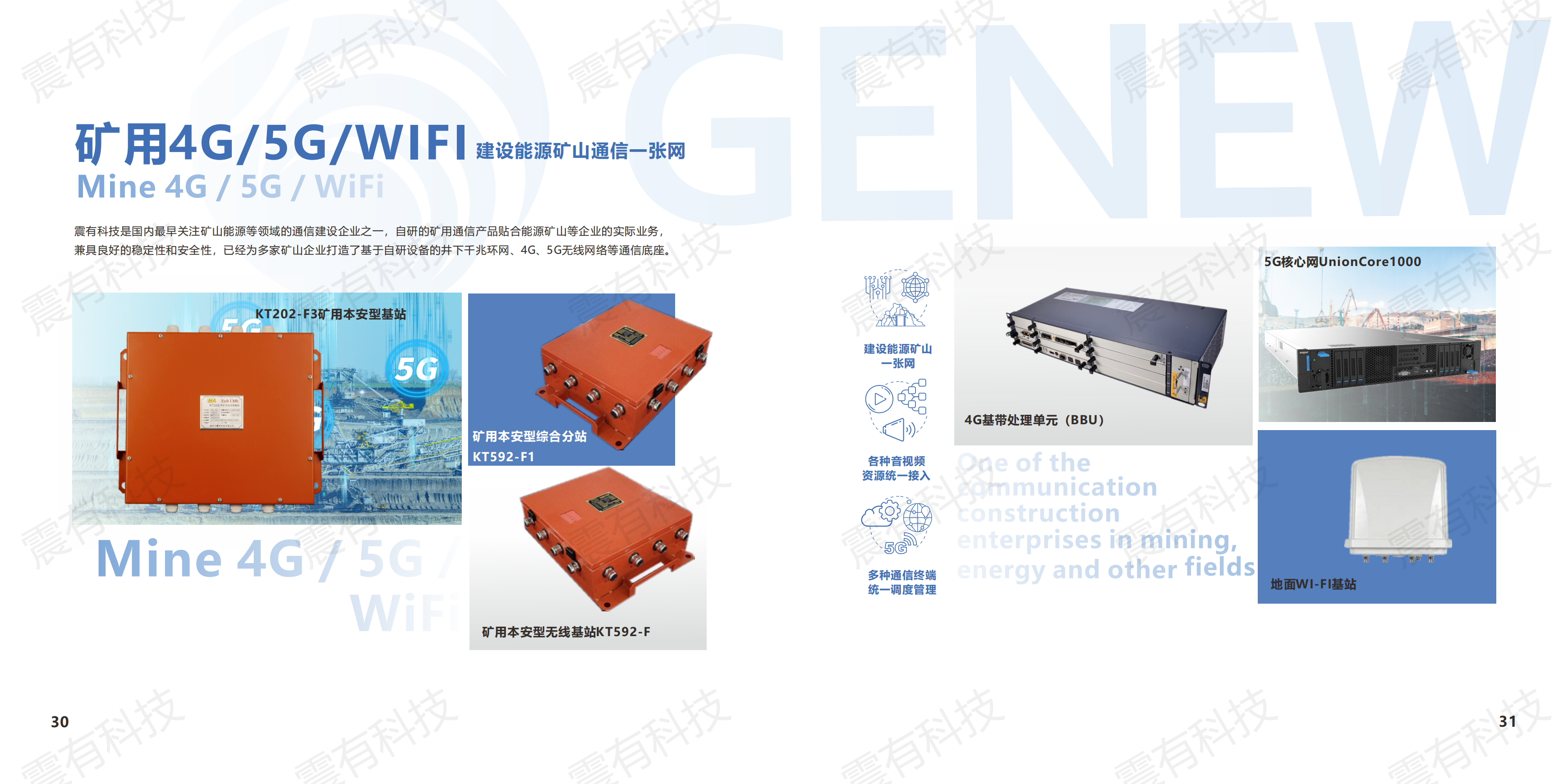专网整体介绍