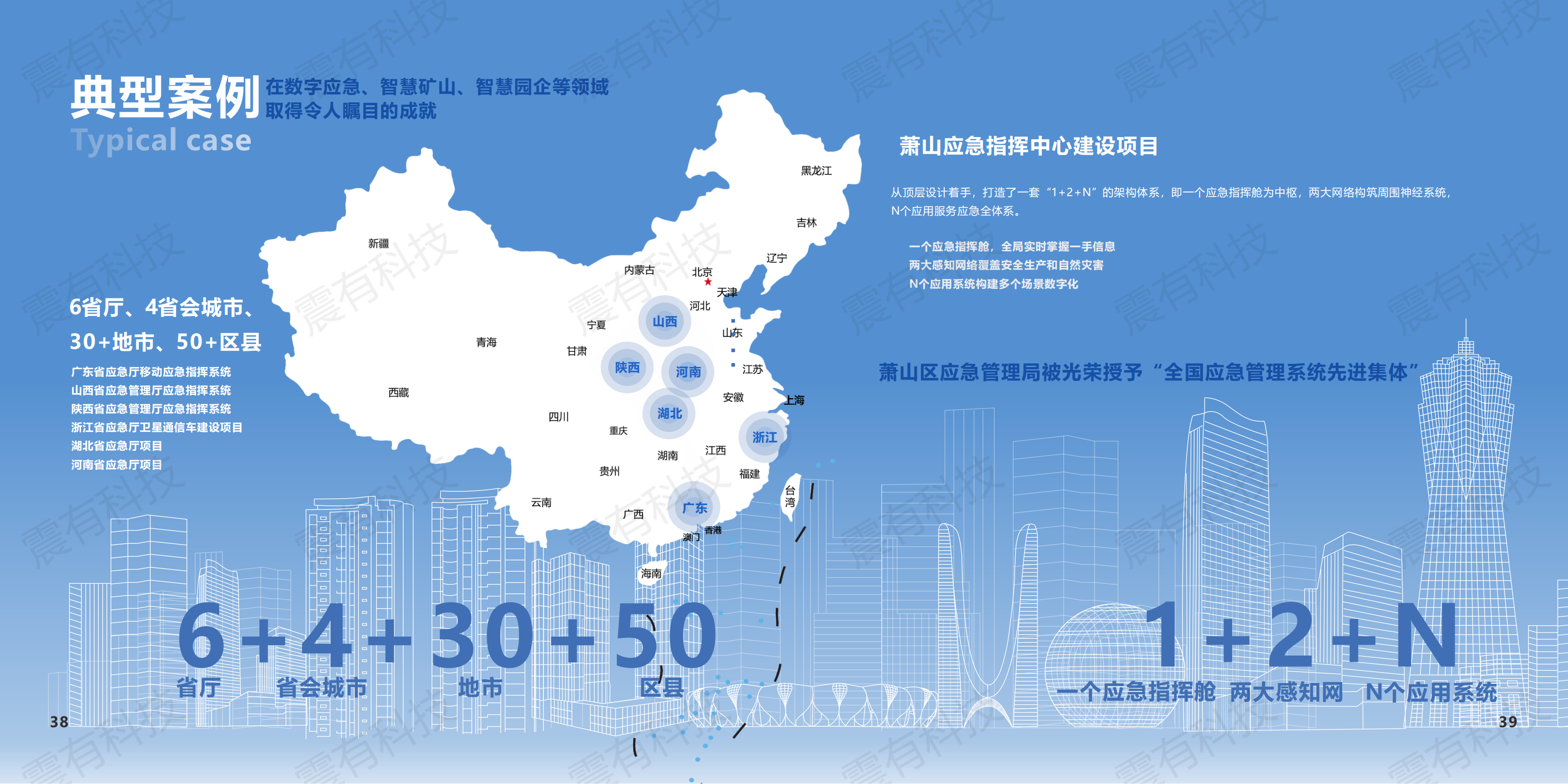 专网整体介绍