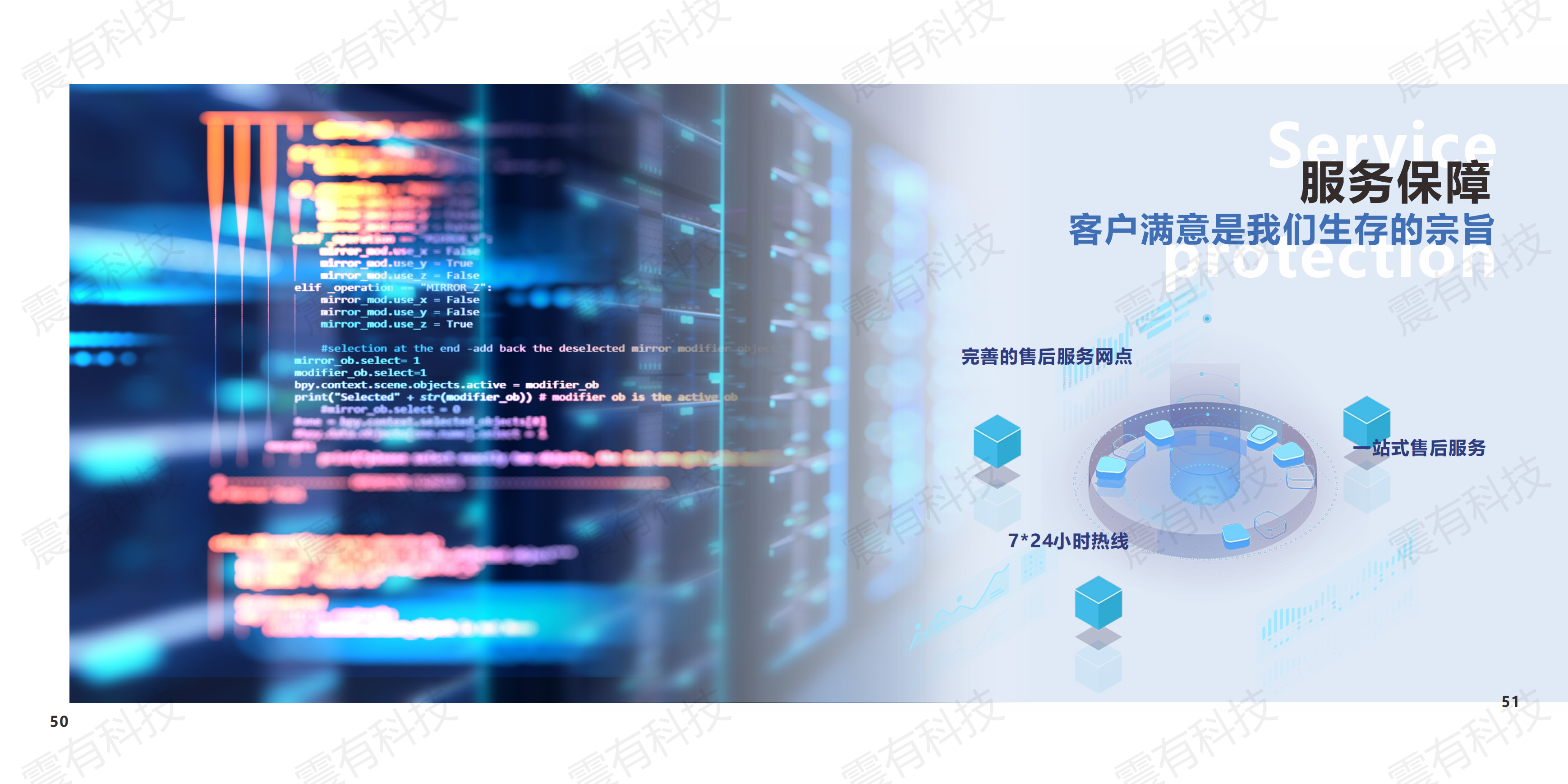专网整体介绍