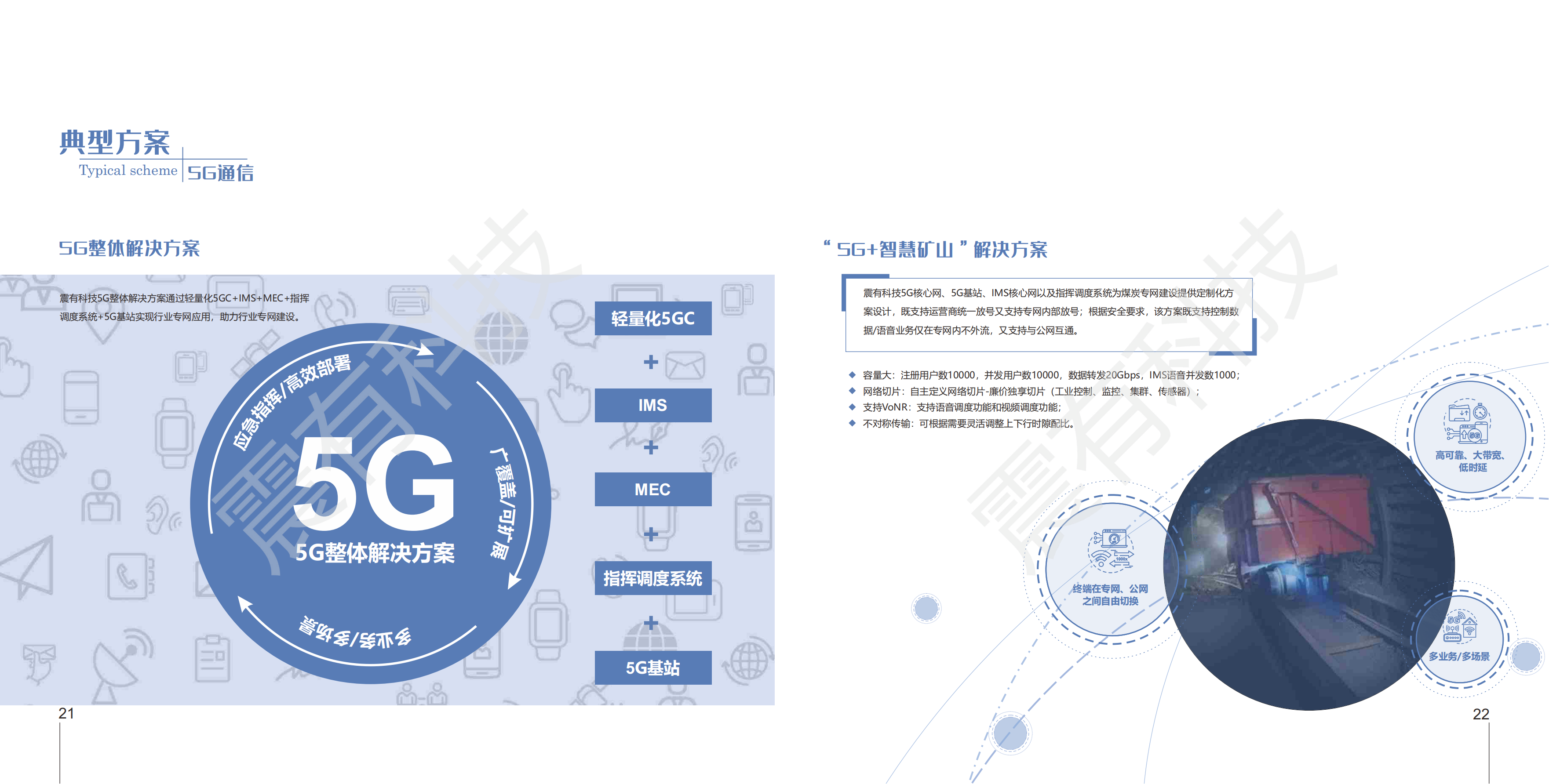 ag尊龙z6mg科技 公网整体介绍