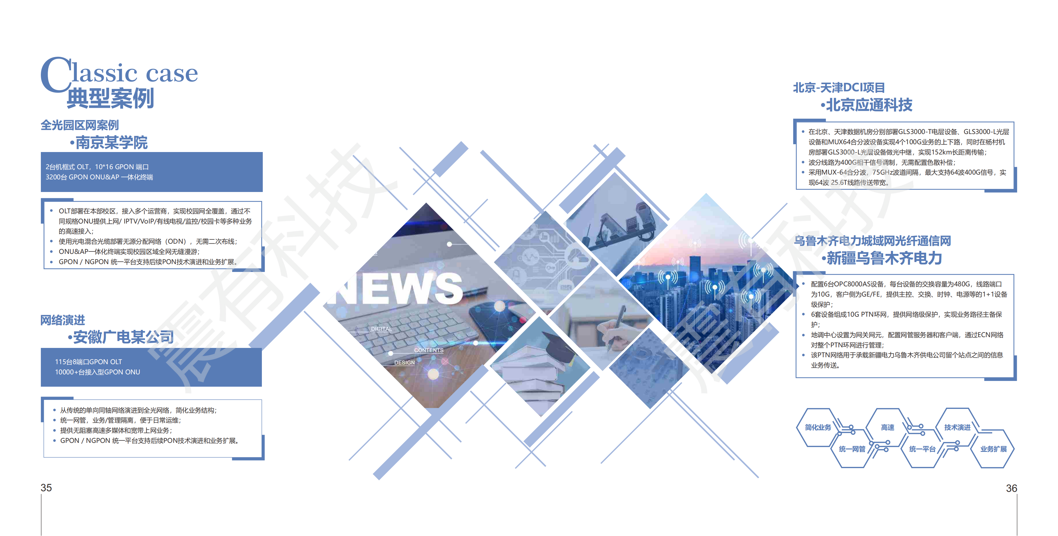 ag尊龙z6mg科技 公网整体介绍